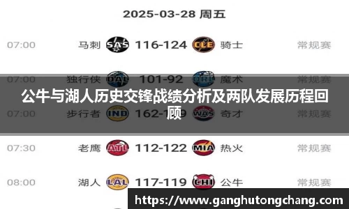 公牛与湖人历史交锋战绩分析及两队发展历程回顾