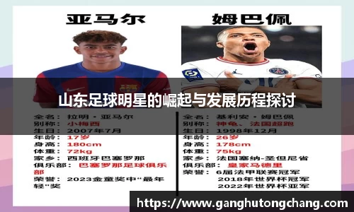 山东足球明星的崛起与发展历程探讨